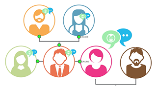 genogram software for mac