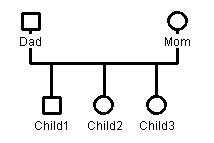 Family of three children