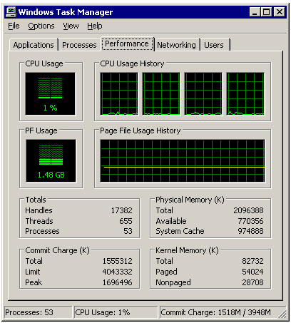 Dual Xeon Processors