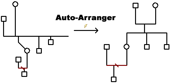 AutoArrange Example