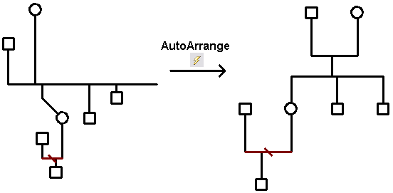 AutoArrange Example