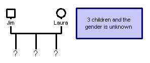 Default unknown gender symbol