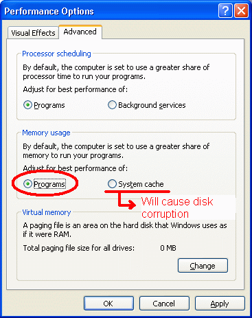 The opion "System cache" does cause disk corruption and will require you to re-install Windows XP