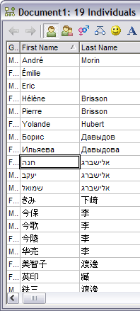 GenoPro displaying a sorted list of names from different alphabets (Latin, Russian, Hebrew, Chinese and Japanese)
